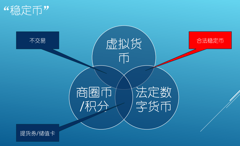 白硕：建议中国建立可与Libra抗衡的自主体系