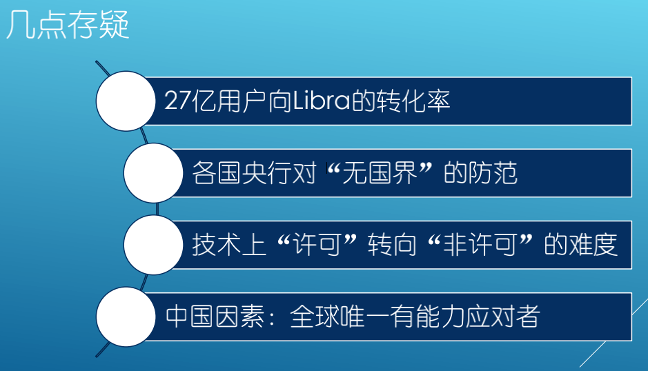 白硕：建议中国建立可与Libra抗衡的自主体系