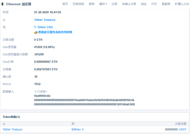 数据：6000万USDT自Tether Treasury地址转出