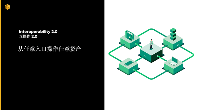 Nervos 首席架构师谢晗剑：互操作性 2.0——通往统一的数字经济之路