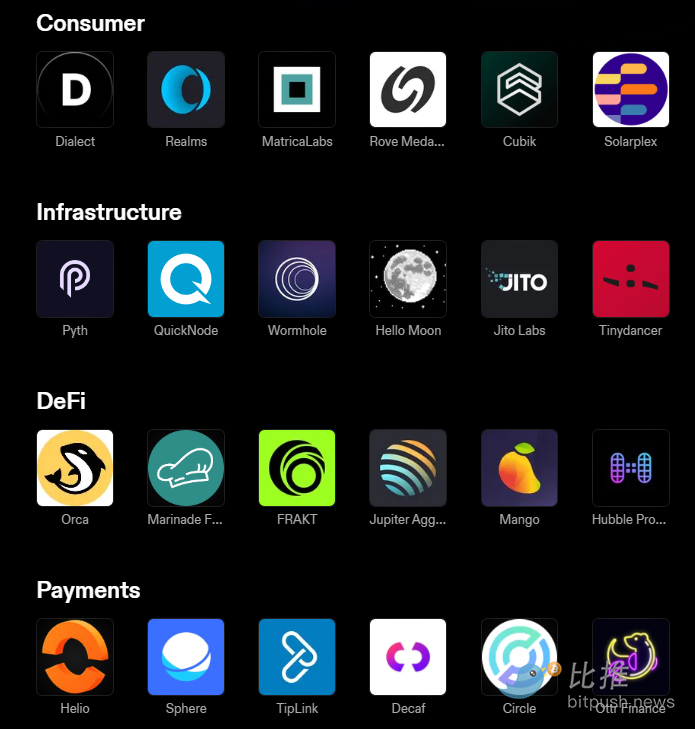 Visa为何选择“涅槃重生”的Solana？