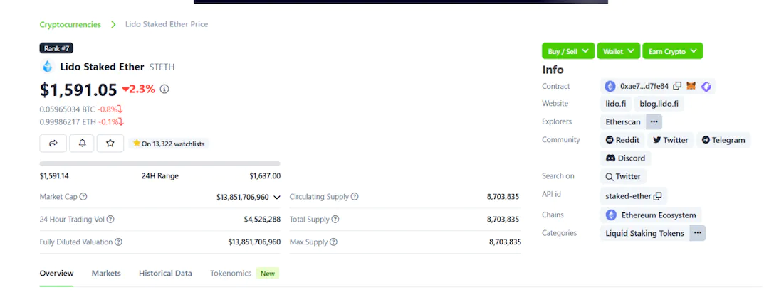 合并一年后：以太坊的处境如何？
