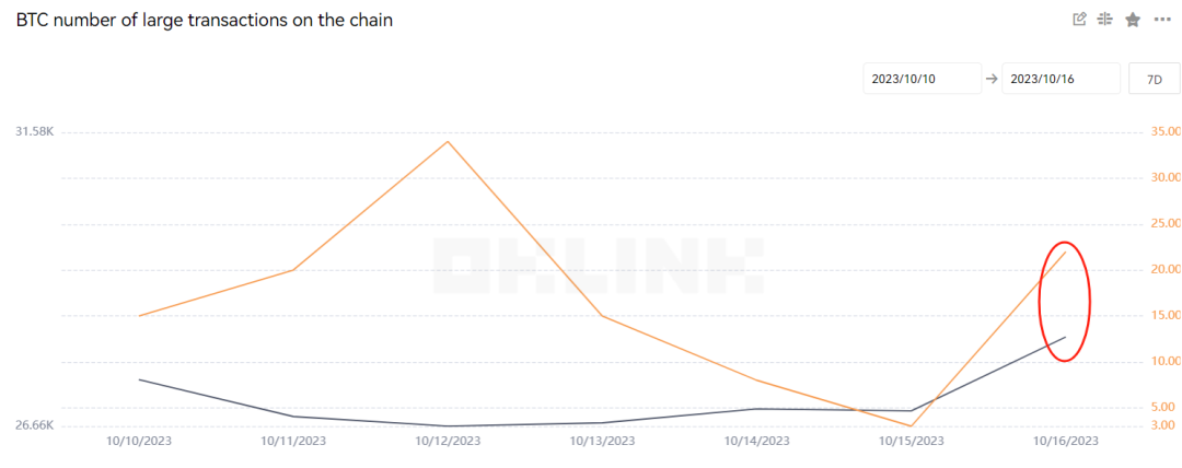 喧闹后的思考，比特币现货 ETF 能否成为行业新的曙光