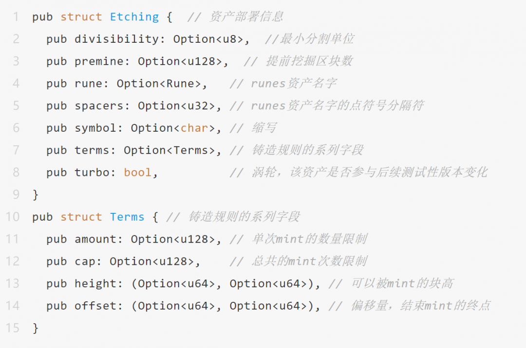 BTC 减半在即，解读 Runes 协议的底层设计机制与局限
