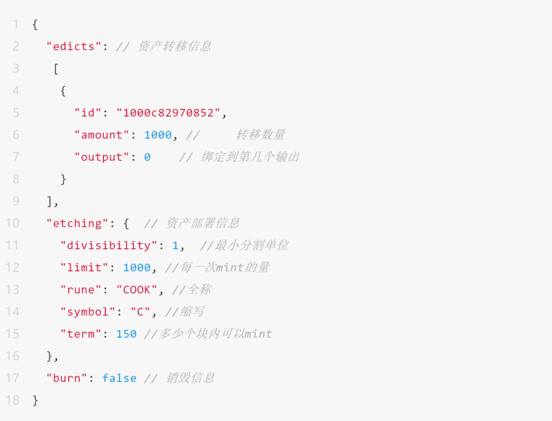BTC 减半在即，解读 Runes 协议的底层设计机制与局限